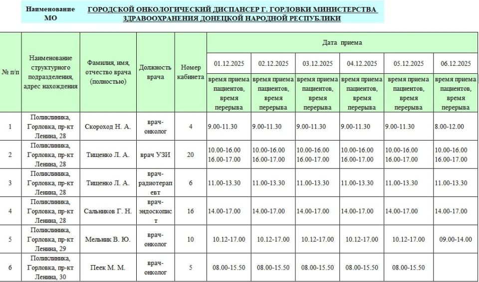 Иван Приходько: График работы специалистов ГБУ ДНР «ГДСП г.Горловки», ГБУ ДНР «Городской наркологический диспансер г. Горловки», ГБУ ДНР «ГПБ г. Горловки», ГБУ ДНР «ГПТД г.Горловки», ГБУ ДНР «ГДВД г.Горловки», ГБУ ДНР «ГСП... Иван Приходько: График работы специалистов ГБУ ДНР «ГДСП г.Горловки», ГБУ ДНР «Городской наркологический диспансер г. Горловки», ГБУ ДНР «ГПБ г. Горловки», ГБУ ДНР «ГПТД г.Горловки», ГБУ ДНР «ГДВД г.Горловки», ГБУ ДНР «ГСП...