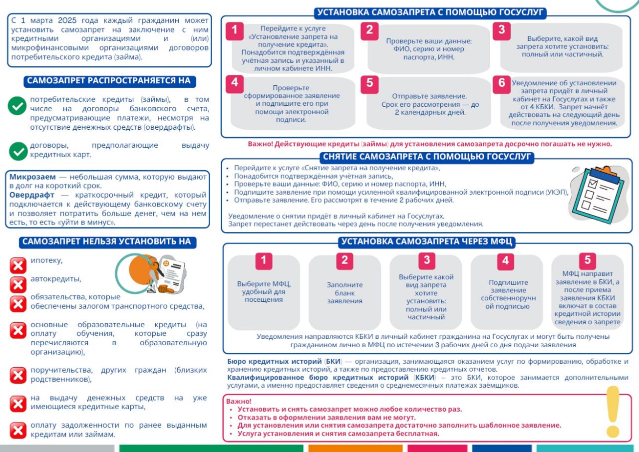 Возможности установки самозапретов на кредиты Возможности установки самозапретов на кредиты