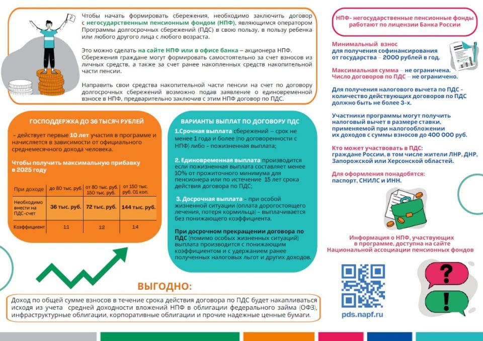 ��������� ������������ ���������� (���)