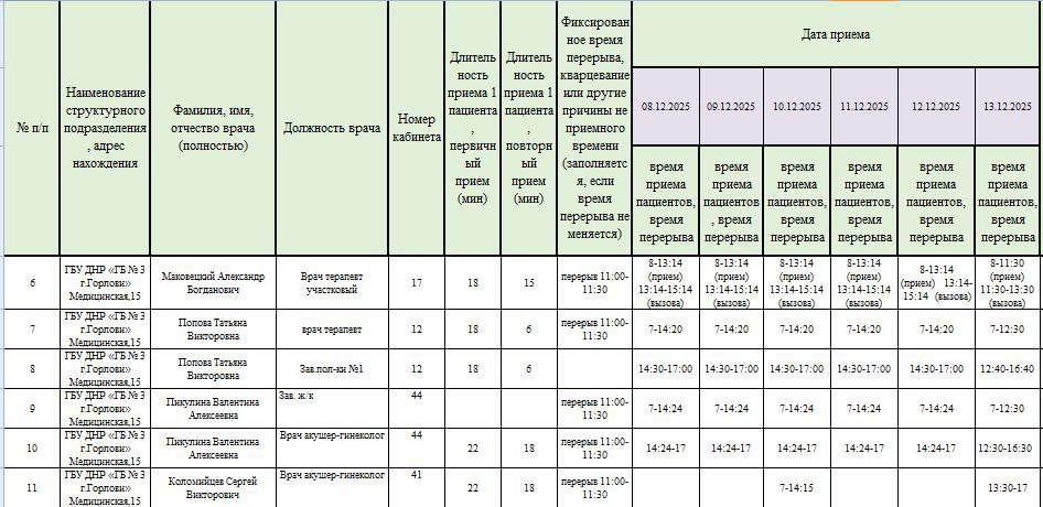 Иван Приходько: График работы специалистов ГБУ ДНР «Городская больница № 1 г. Горловки», ГБУ ДНР «Городская больница № 3 г. Горловки», ГБУ ДНР «ЦПМСП № 2 г. Горловки» Иван Приходько: График работы специалистов ГБУ ДНР «Городская больница № 1 г. Горловки», ГБУ ДНР «Городская больница № 3 г. Горловки», ГБУ ДНР «ЦПМСП № 2 г. Горловки»