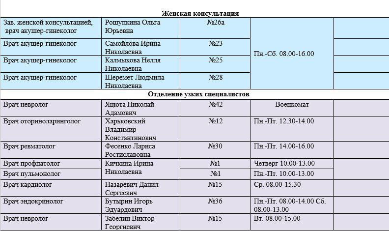 Иван Приходько: График работы специалистов ГБУ ДНР «Городская больница № 1 г. Горловки», ГБУ ДНР «Городская больница № 3 г. Горловки», ГБУ ДНР «ЦПМСП № 2 г. Горловки» Иван Приходько: График работы специалистов ГБУ ДНР «Городская больница № 1 г. Горловки», ГБУ ДНР «Городская больница № 3 г. Горловки», ГБУ ДНР «ЦПМСП № 2 г. Горловки»