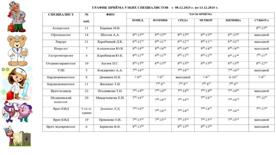 ���� ���������: ������ ������ ������������ ��� ��� ����� �.��������, ��� ��� ���������� ��������������� ��������� �. ��������, ��� ��� ���� �. ��������, ��� ��� ����� �.��������, ��� ��� ����� �.��������, ��� ��� ����...