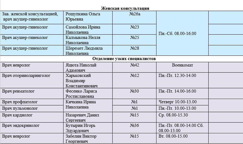 ���� ���������: ������ ������ ������������ ��� ��� ���������� �������� � 1 �. �������� � ��� ��� ������ � 2 �. ��������