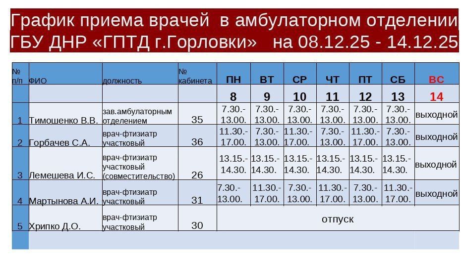 ���� ���������: ������ ������ ������������ ��� ��� ����� �.��������, ��� ��� ���������� ��������������� ��������� �. ��������, ��� ��� ���� �. ��������, ��� ��� ����� �.��������, ��� ��� ����� �.��������, ��� ��� ����...