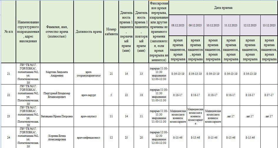 ���� ���������: ������ ������ ������������ ��� ��� ���������� �������� � 1 �. ��������, ��� ��� ���������� �������� � 3 �. ��������, ��� ��� ������ � 2 �. ��������