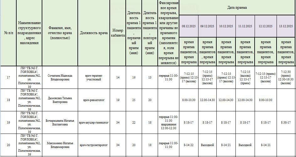 ���� ���������: ������ ������ ������������ ��� ��� ���������� �������� � 1 �. ��������, ��� ��� ���������� �������� � 3 �. ��������, ��� ��� ������ � 2 �. ��������