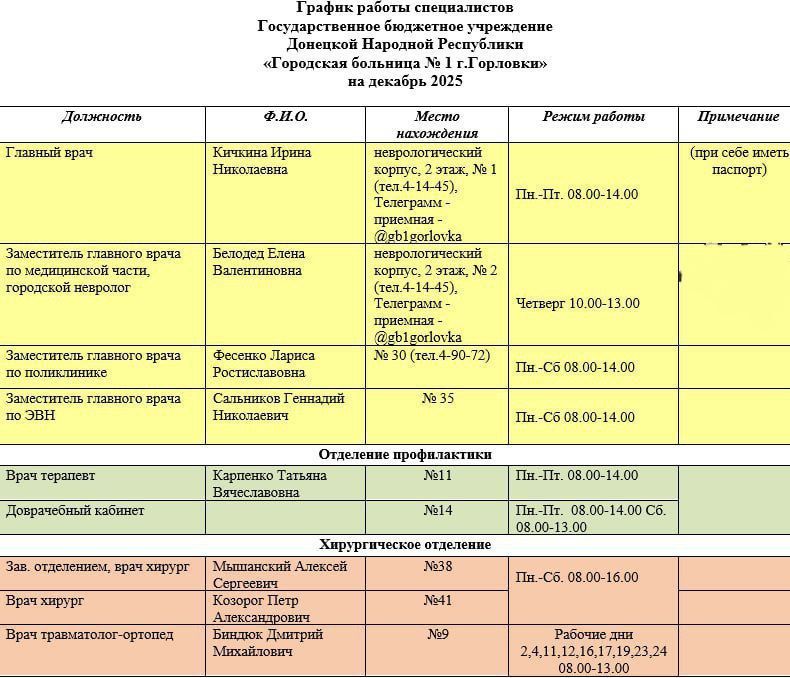 Иван Приходько: График работы специалистов ГБУ ДНР «Городская больница № 1 г. Горловки», ГБУ ДНР «Городская больница № 3 г. Горловки», ГБУ ДНР «ЦПМСП № 2 г. Горловки»