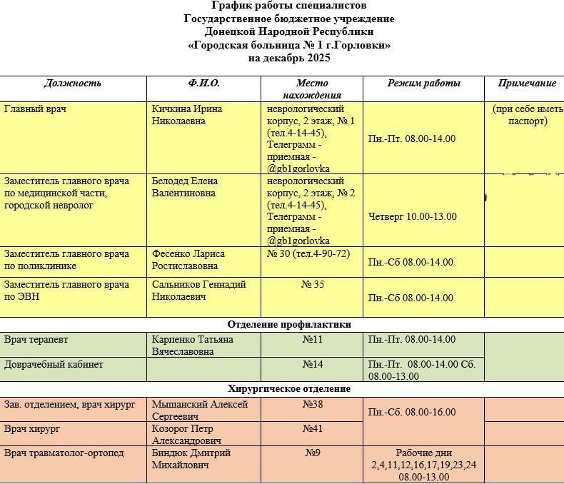Иван Приходько: График работы специалистов ГБУ ДНР «Городская больница № 1 г. Горловки», ГБУ ДНР «Городская больница № 3 г. Горловки», ГБУ ДНР «ЦПМСП № 2 г. Горловки»