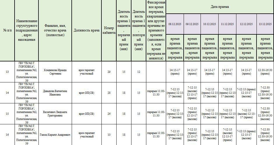 ���� ���������: ������ ������ ������������ ��� ��� ���������� �������� � 1 �. ��������, ��� ��� ���������� �������� � 3 �. ��������, ��� ��� ������ � 2 �. ��������