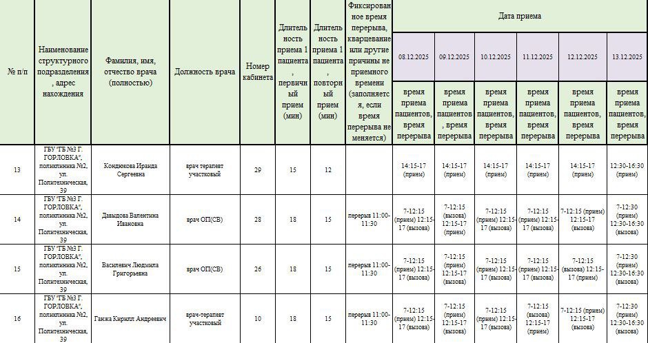 Иван Приходько: График работы специалистов ГБУ ДНР «Городская больница № 1 г. Горловки», ГБУ ДНР «Городская больница № 3 г. Горловки», ГБУ ДНР «ЦПМСП № 2 г. Горловки» Иван Приходько: График работы специалистов ГБУ ДНР «Городская больница № 1 г. Горловки», ГБУ ДНР «Городская больница № 3 г. Горловки», ГБУ ДНР «ЦПМСП № 2 г. Горловки»