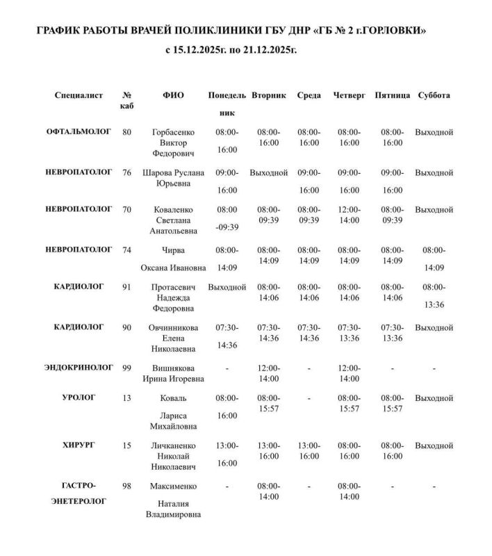 ���� ���������: ������ ������ ������������ ��� ��� ���������� �������� � 1 �. ��������, ��� ��� ���������� �������� � 2 �. ��������, ��� ��� ������ � 2 �. ��������