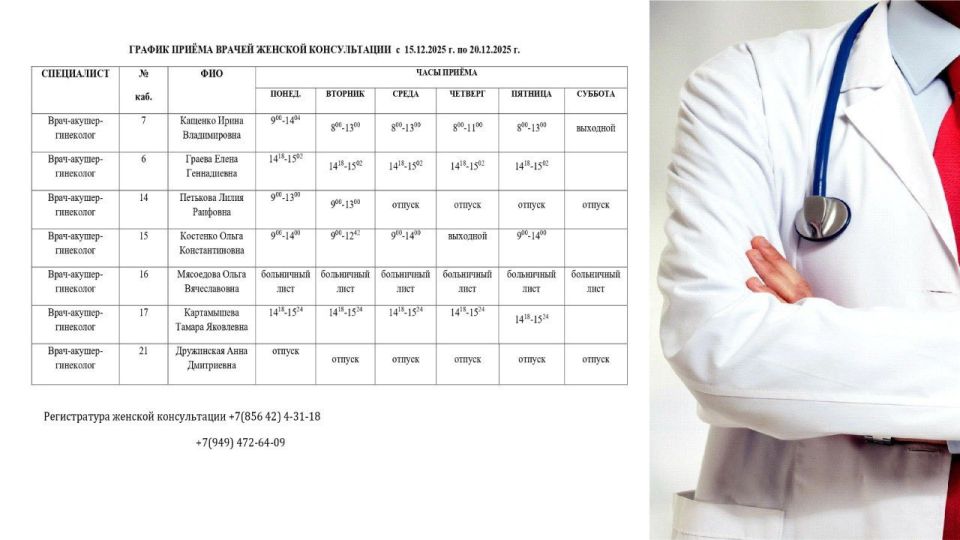 ���� ���������: ������ ������ ������������ ��� ��� ����� �.��������, ��� ��� ���������� ��������������� ��������� �. ��������, ��� ��� ���� �. ��������, ��� ��� ����� �.��������, ��� ��� ����� �.��������, ��� ��� ����...