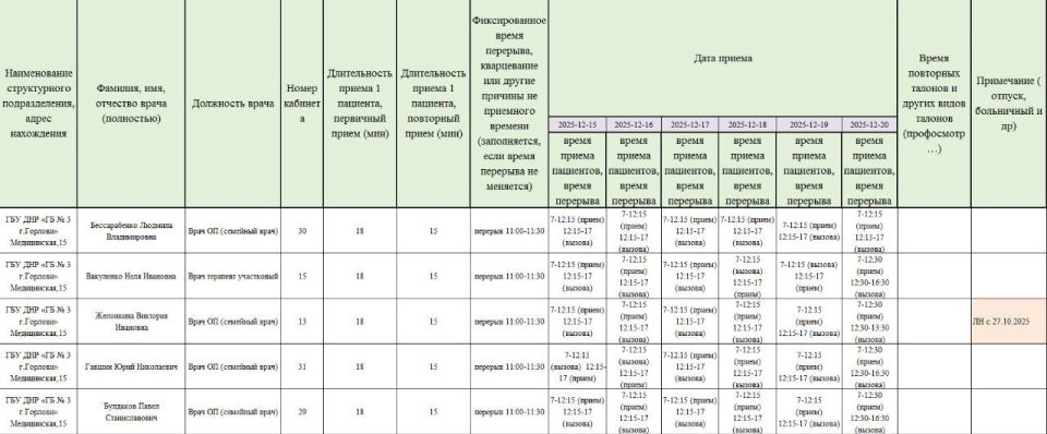 Иван Приходько: График работы специалистов ГБУ ДНР «Городская больница № 3 г. Горловки»