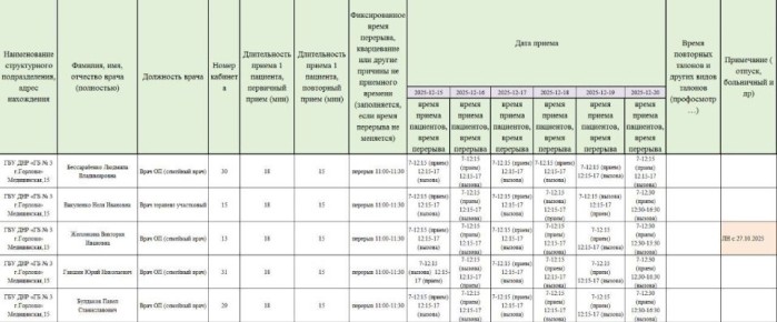 Иван Приходько: График работы специалистов ГБУ ДНР «Городская больница № 3 г. Горловки»