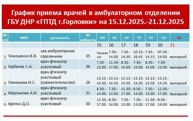 Иван Приходько: График работы специалистов ГБУ ДНР «ГДСП г.Горловки», ГБУ ДНР «Городской наркологический диспансер г. Горловки», ГБУ ДНР «ГПБ г. Горловки», ГБУ ДНР «ГПТД г.Горловки», ГБУ ДНР «ГДВД г.Горловки», ГБУ ДНР «ГСП... Иван Приходько: График работы специалистов ГБУ ДНР «ГДСП г.Горловки», ГБУ ДНР «Городской наркологический диспансер г. Горловки», ГБУ ДНР «ГПБ г. Горловки», ГБУ ДНР «ГПТД г.Горловки», ГБУ ДНР «ГДВД г.Горловки», ГБУ ДНР «ГСП...