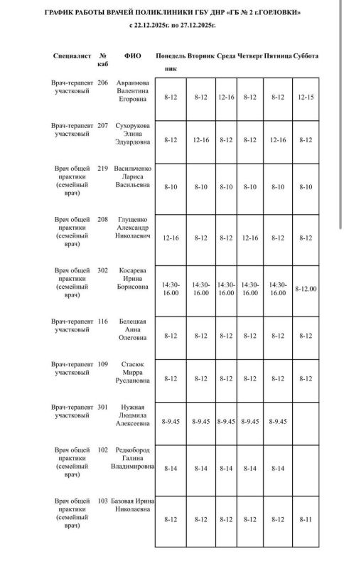 ���� ���������: ������ ������ ������������ ��� ��� ���������� �������� � 1 �. ��������, ��� ��� ���������� �������� � 2 �. ��������