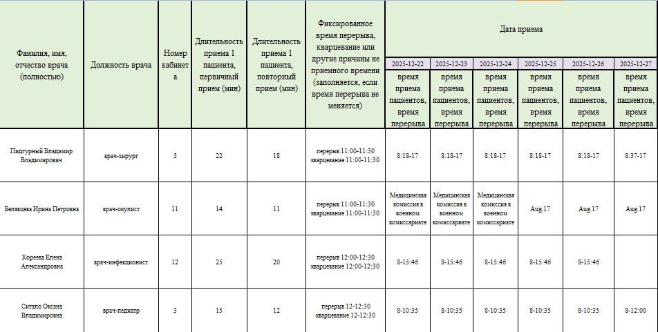 Иван Приходько: График работы специалистов ГБУ ДНР «Городская больница № 3 г. Горловки» Иван Приходько: График работы специалистов ГБУ ДНР «Городская больница № 3 г. Горловки»