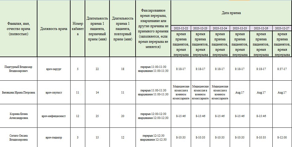 Иван Приходько: График работы специалистов ГБУ ДНР «Городская больница № 3 г. Горловки» Иван Приходько: График работы специалистов ГБУ ДНР «Городская больница № 3 г. Горловки»