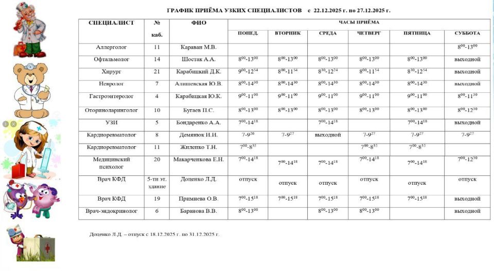 Иван Приходько: График работы специалистов ГБУ ДНР «ГДСП г.Горловки», ГБУ ДНР «Городской наркологический диспансер г. Горловки», ГБУ ДНР «ГПБ г. Горловки», ГБУ ДНР «ГПТД г.Горловки», ГБУ ДНР «ГДВД г.Горловки», ГБУ ДНР «ГСП... Иван Приходько: График работы специалистов ГБУ ДНР «ГДСП г.Горловки», ГБУ ДНР «Городской наркологический диспансер г. Горловки», ГБУ ДНР «ГПБ г. Горловки», ГБУ ДНР «ГПТД г.Горловки», ГБУ ДНР «ГДВД г.Горловки», ГБУ ДНР «ГСП...