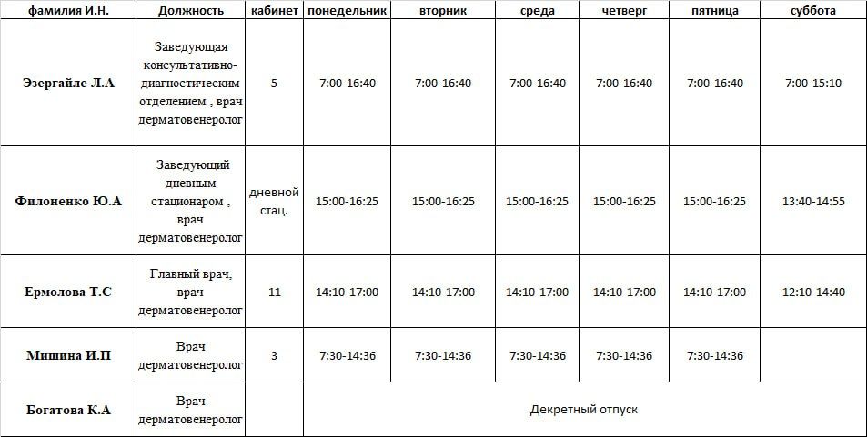 Иван Приходько: График работы специалистов ГБУ ДНР «ГДСП г.Горловки», ГБУ ДНР «Городской наркологический диспансер г. Горловки», ГБУ ДНР «ГПБ г. Горловки», ГБУ ДНР «ГПТД г.Горловки», ГБУ ДНР «ГДВД г.Горловки», ГБУ ДНР «ГСП... Иван Приходько: График работы специалистов ГБУ ДНР «ГДСП г.Горловки», ГБУ ДНР «Городской наркологический диспансер г. Горловки», ГБУ ДНР «ГПБ г. Горловки», ГБУ ДНР «ГПТД г.Горловки», ГБУ ДНР «ГДВД г.Горловки», ГБУ ДНР «ГСП...