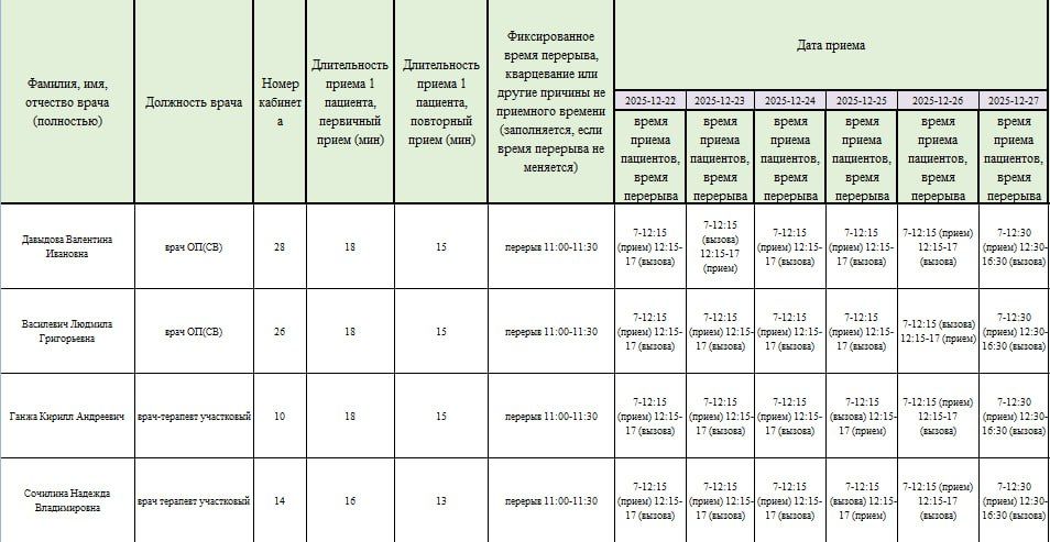Иван Приходько: График работы специалистов ГБУ ДНР «Городская больница № 3 г. Горловки» Иван Приходько: График работы специалистов ГБУ ДНР «Городская больница № 3 г. Горловки»