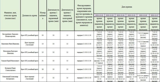 ���� ���������: ������ ������ ������������ ��� ��� ���������� �������� � 3 �. ��������