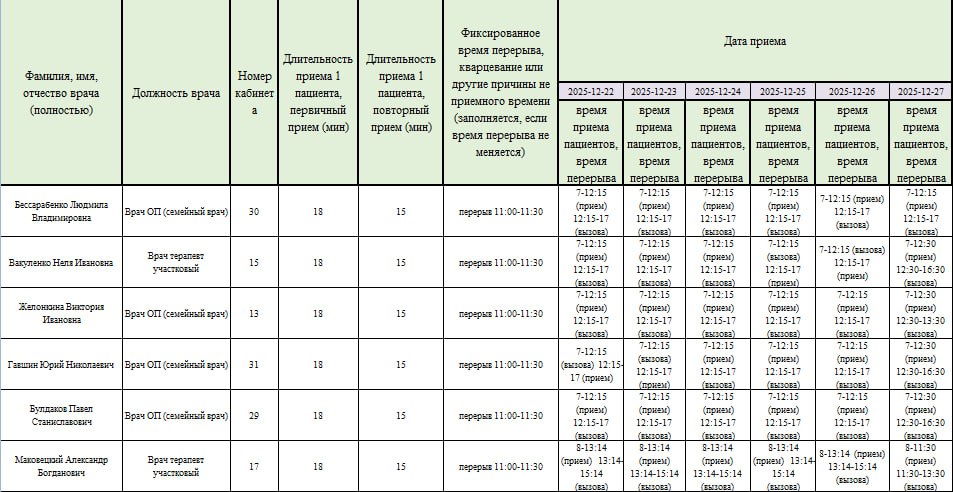 Иван Приходько: График работы специалистов ГБУ ДНР «Городская больница № 3 г. Горловки»