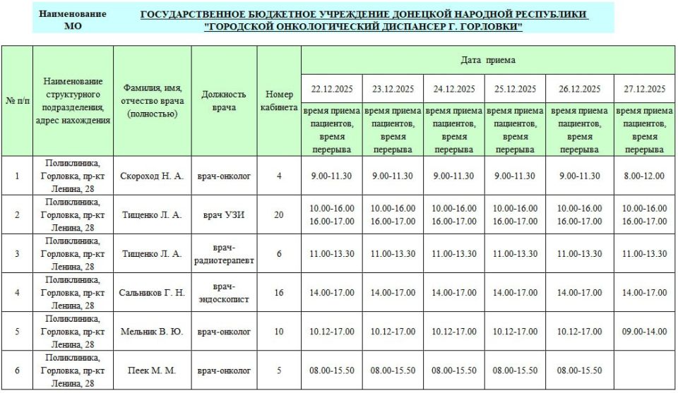 Иван Приходько: График работы специалистов ГБУ ДНР «ГДСП г.Горловки», ГБУ ДНР «Городской наркологический диспансер г. Горловки», ГБУ ДНР «ГПБ г. Горловки», ГБУ ДНР «ГПТД г.Горловки», ГБУ ДНР «ГДВД г.Горловки», ГБУ ДНР «ГСП... Иван Приходько: График работы специалистов ГБУ ДНР «ГДСП г.Горловки», ГБУ ДНР «Городской наркологический диспансер г. Горловки», ГБУ ДНР «ГПБ г. Горловки», ГБУ ДНР «ГПТД г.Горловки», ГБУ ДНР «ГДВД г.Горловки», ГБУ ДНР «ГСП...