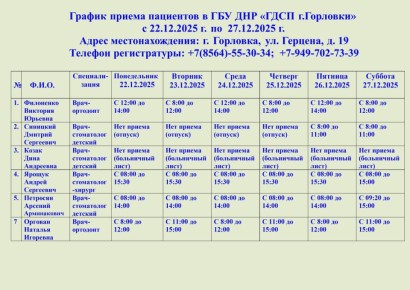 ���� ���������: ������ ������ ������������ ��� ��� ����� �.��������, ��� ��� ���������� ��������������� ��������� �. ��������, ��� ��� ���� �. ��������, ��� ��� ����� �.��������, ��� ��� ����� �.��������, ��� ��� ����...