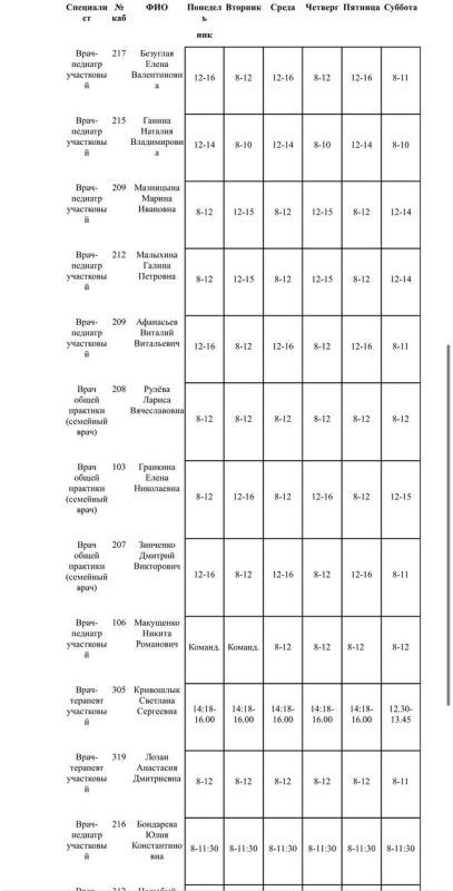 ���� ���������: ������ ������ ������������ ��� ��� ���������� �������� � 1 �. ��������, ��� ��� ���������� �������� � 2 �. ��������