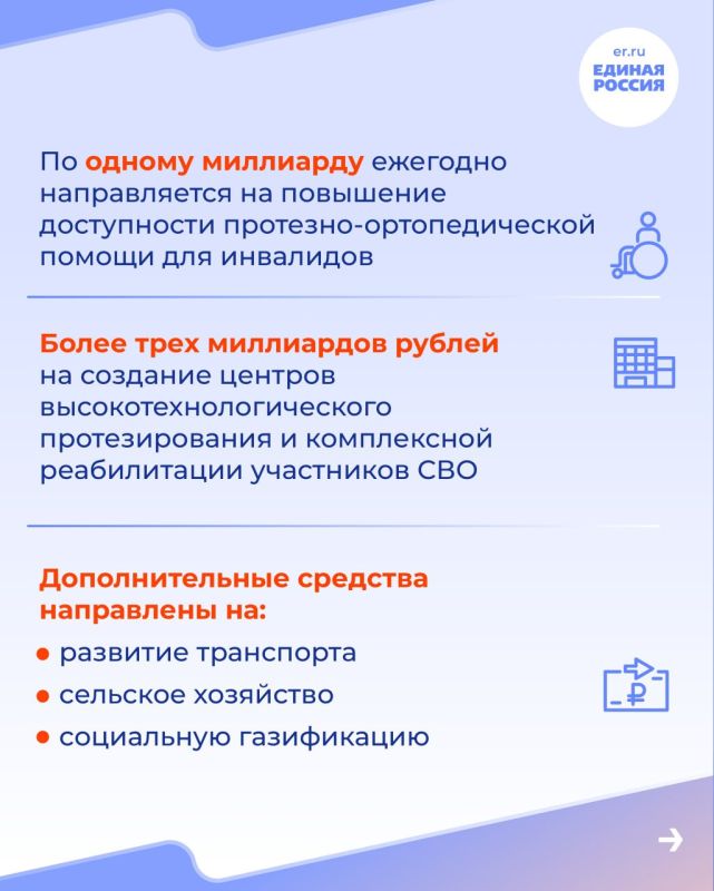 ����� �����: ������ ������� ������� ������� ����� ����� ������������ � ��������������� ���� �� ������� ������