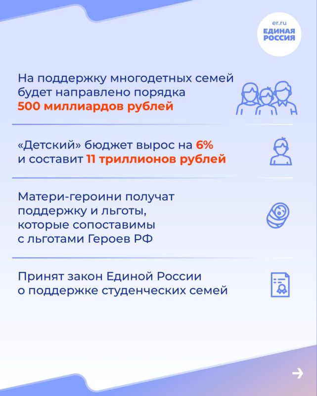 ����� �����: ������ ������� ������� ������� ����� ����� ������������ � ��������������� ���� �� ������� ������