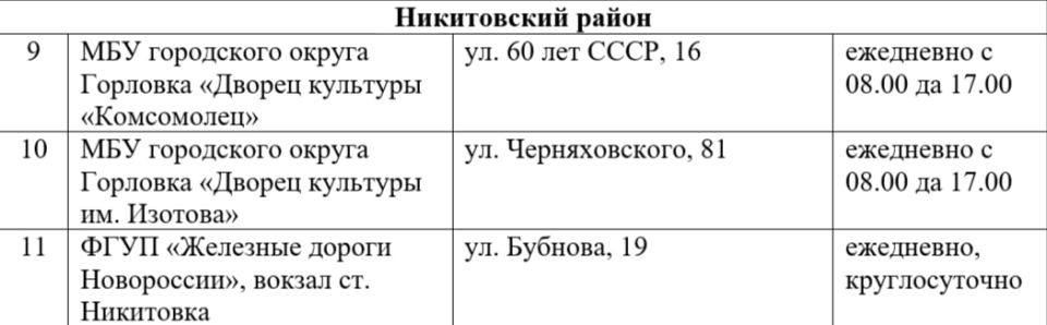 Иван Приходько: Перечень предприятий, учреждений, организаций города Горловка, на базе которых организуются пункты обогрева Иван Приходько: Перечень предприятий, учреждений, организаций города Горловка, на базе которых организуются пункты обогрева