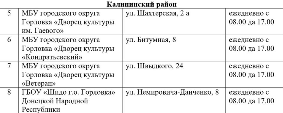 Иван Приходько: Перечень предприятий, учреждений, организаций города Горловка, на базе которых организуются пункты обогрева Иван Приходько: Перечень предприятий, учреждений, организаций города Горловка, на базе которых организуются пункты обогрева