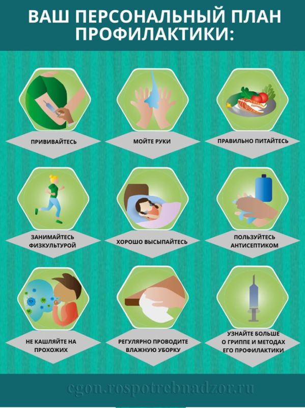 5 рекомендаций Роспотребнадзора по защите от респираторных инфекций