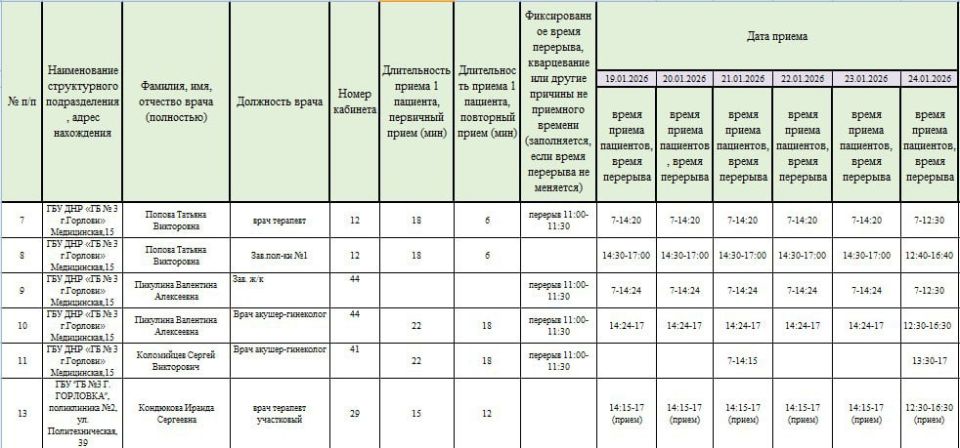 ���� ���������: ������ ������ ������������ ��� ��� ���������� �������� � 3 �. ��������