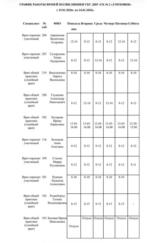 ���� ���������: ������ ������ ������������ ��� ��� ���������� �������� � 1 �. ��������, ��� ��� ���������� �������� � 2 �. ��������