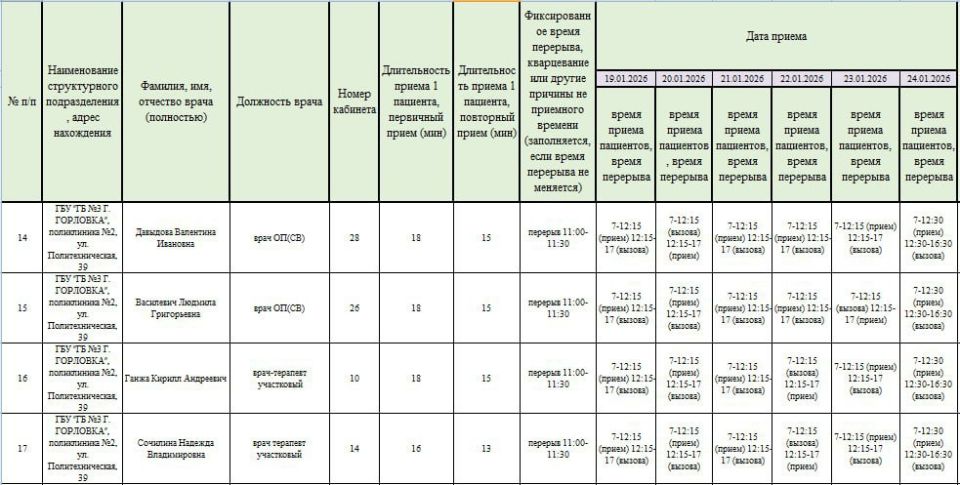 ���� ���������: ������ ������ ������������ ��� ��� ���������� �������� � 3 �. ��������