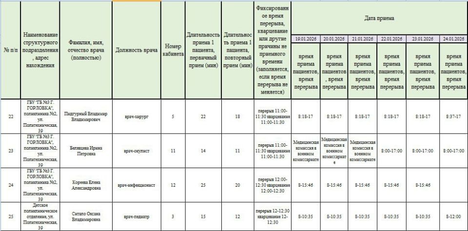 ���� ���������: ������ ������ ������������ ��� ��� ���������� �������� � 3 �. ��������