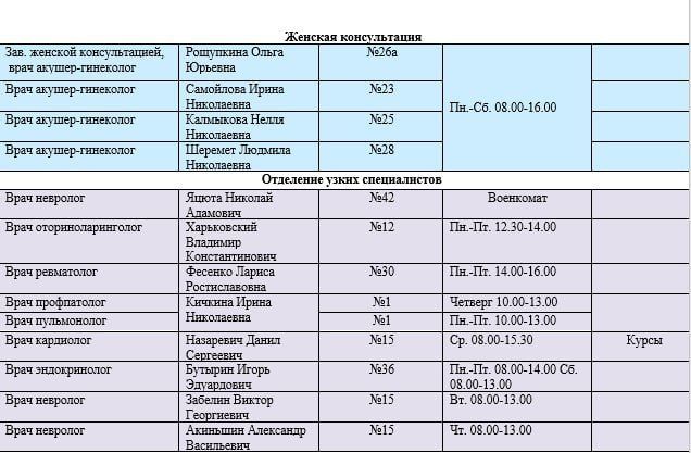 ���� ���������: ������ ������ ������������ ��� ��� ���������� �������� � 1 �. ��������, ��� ��� ���������� �������� � 2 �. ��������