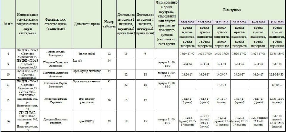 ���� ���������: ������ ������ ������������ ��� ��� ���������� �������� � 3 �. ��������