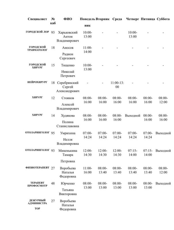 ���� ���������: ������ ������ ������������ ��� ��� ���������� �������� � 1 �. ��������, ��� ��� ���������� �������� � 2 �. ��������