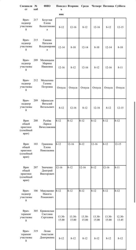 ���� ���������: ������ ������ ������������ ��� ��� ���������� �������� � 1 �. ��������, ��� ��� ���������� �������� � 2 �. ��������