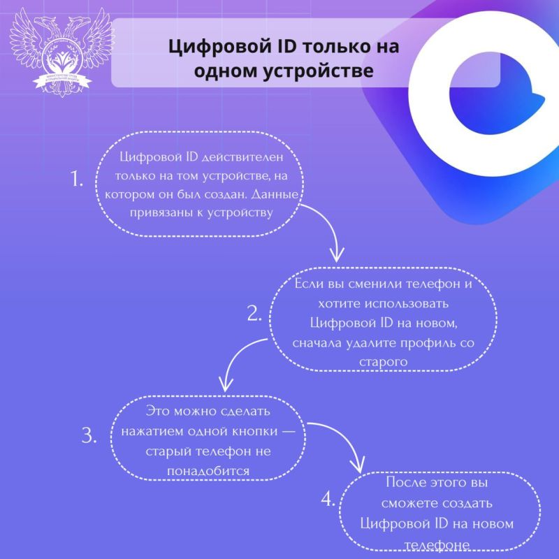 Роман Конев: Отличная новость для многодетных семей, пользующихся мессенджером MAX! Роман Конев: Отличная новость для многодетных семей, пользующихся мессенджером MAX!