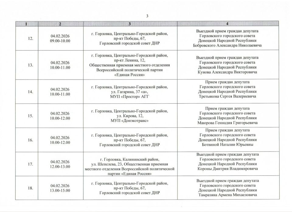 ����� �����: ������ ���������� ������ ���������� ����������� ���������� ������ �������� �������� ���������� ������� ������ �� ������ � 01.02.2026 �. �� 28.02.2026 �. (����� 1)