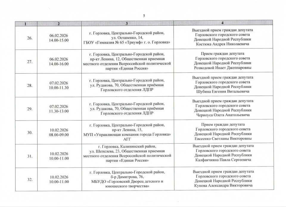 ����� �����: ������ ���������� ������ ���������� ����������� ���������� ������ �������� �������� ���������� ������� ������ �� ������ � 01.02.2026 �. �� 28.02.2026 �. (����� 1)