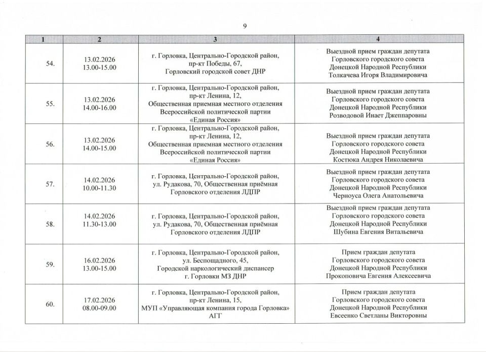 ����� �����: ������ ���������� ������ ���������� ����������� ���������� ������ �������� �������� ���������� ������� ������ �� ������ � 01.02.2026 �. �� 28.02.2026 �. (����� 1)