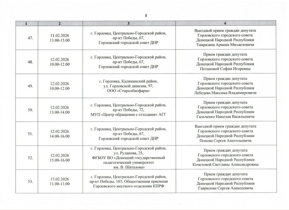 ����� �����: ������ ���������� ������ ���������� ����������� ���������� ������ �������� �������� ���������� ������� ������ �� ������ � 01.02.2026 �. �� 28.02.2026 �. (����� 1)