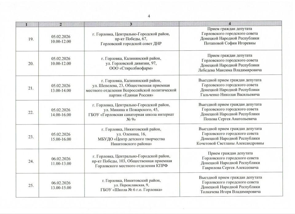 ����� �����: ������ ���������� ������ ���������� ����������� ���������� ������ �������� �������� ���������� ������� ������ �� ������ � 01.02.2026 �. �� 28.02.2026 �. (����� 1)