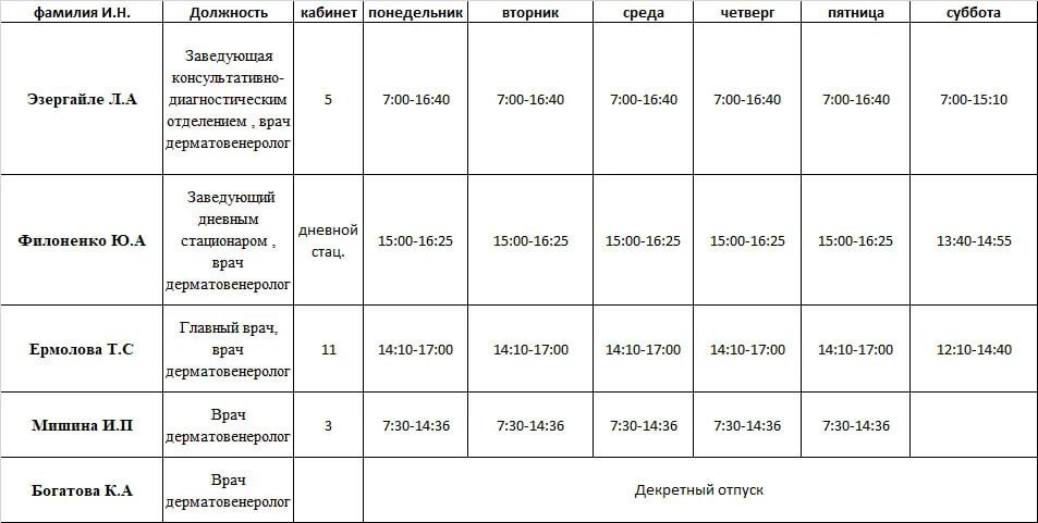 Иван Приходько: График работы специалистов ГБУ ДНР «ГДСП г.Горловки», ГБУ ДНР «ГПТД г.Горловки», ГБУ ДНР «ГДВД г.Горловки», ГБУ ДНР «ГСП г.Горловки», ГБУ ДНР «ГОД г. Горловки», ГБУ ДНР «ГСП № 4 г.Горловки», ГБУ ДНР «ЦОМД г....